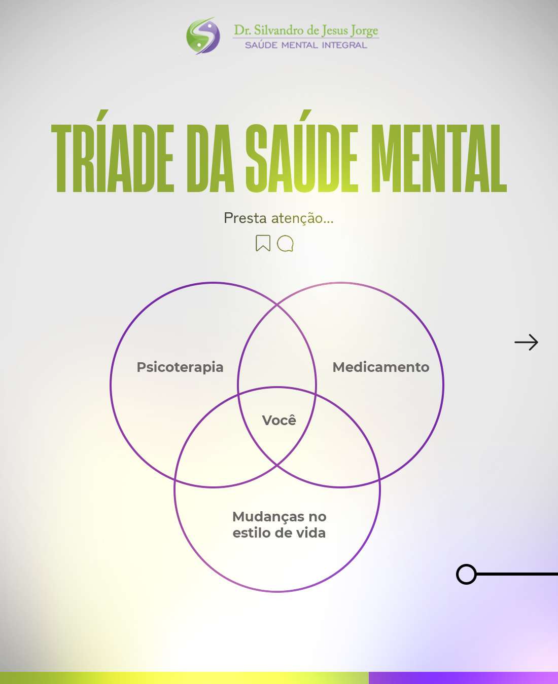 tríade botânica