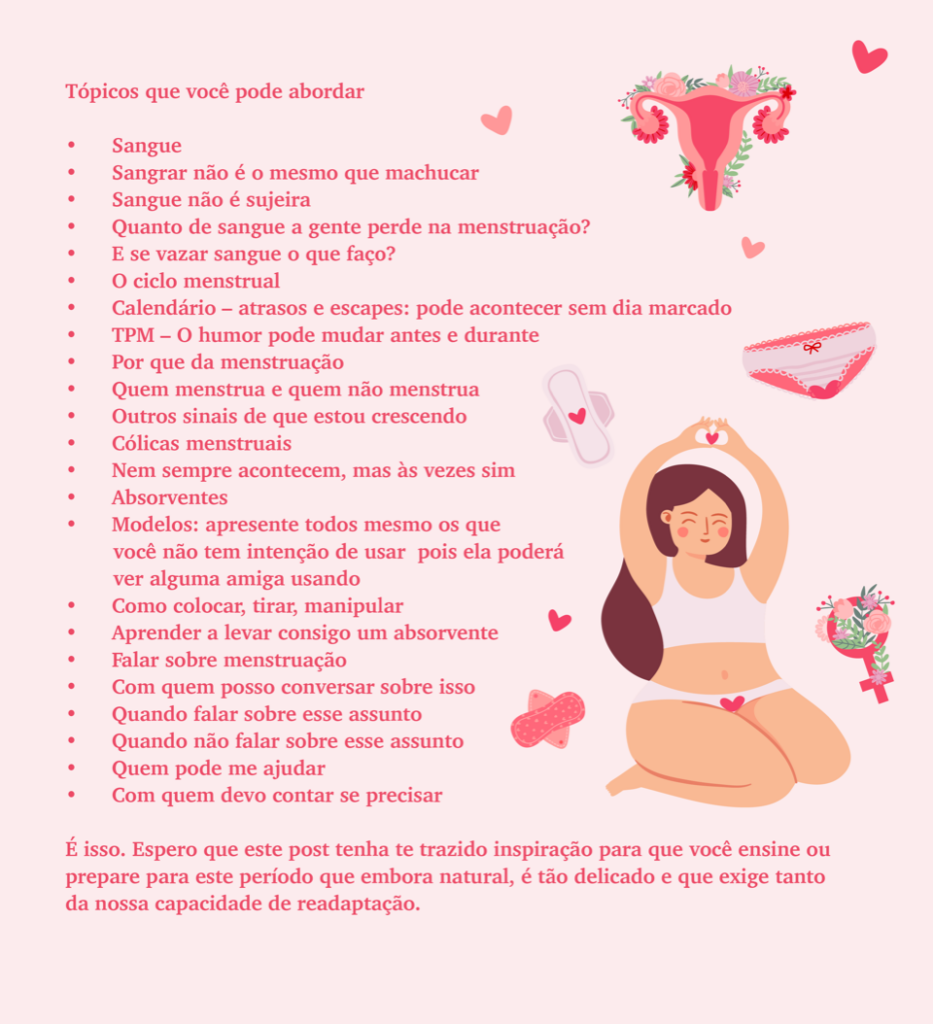 tudo sobre menstruação
