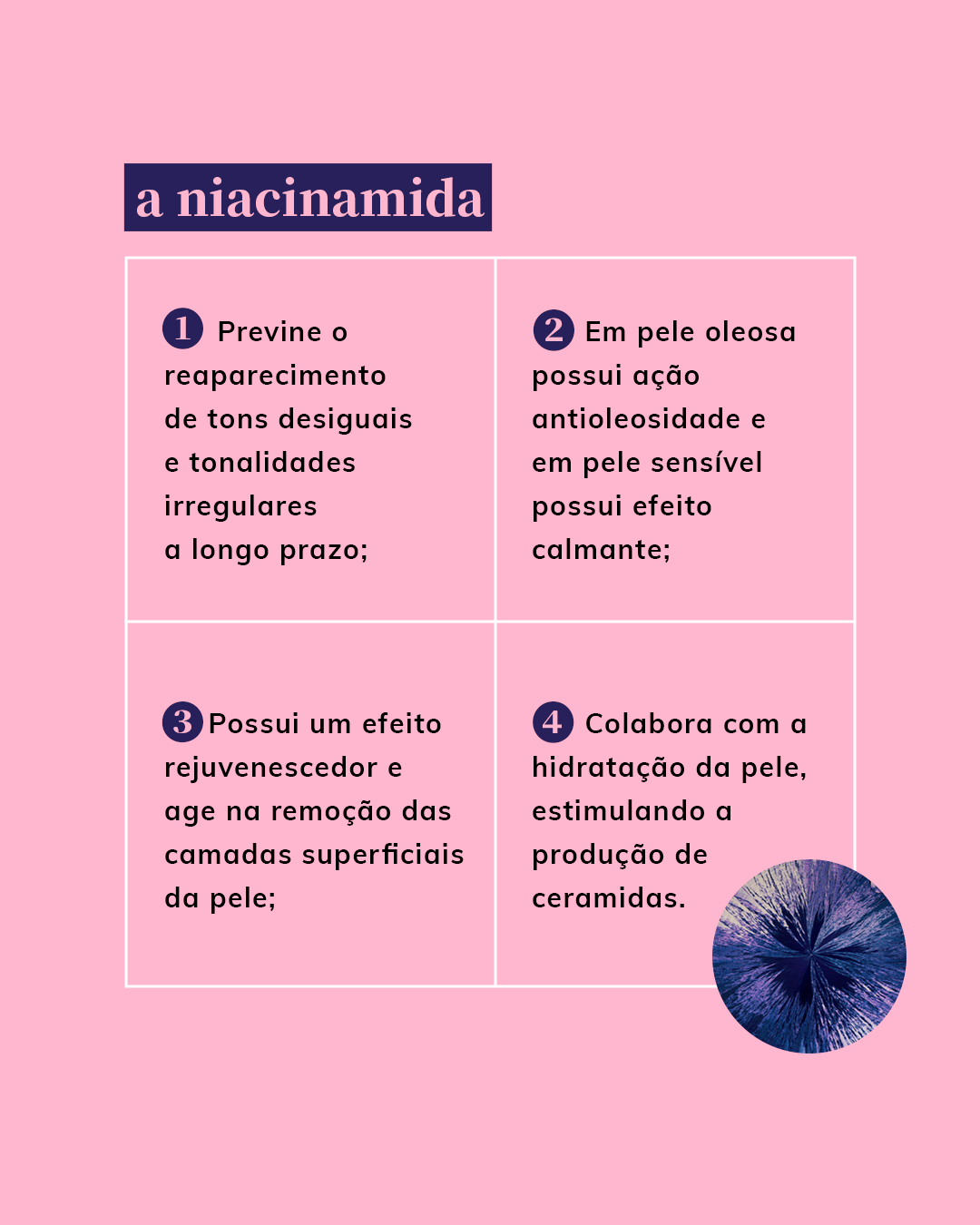 Niacinamida para que serve