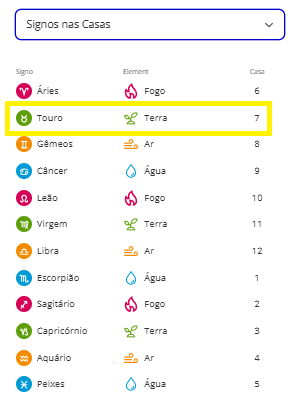 5 ideias de títulos:
1. Touro: O Guia Completo do Signo de Terra
2. Amor e Carreira: Como Touro Navega Pelas Relações e Finanças
3. Os Segredos da Personalidade Taurina: Determinação e Prazeres
4. Compatibilidade Astral: Com Quais Signos Touro Mais Combina?
5. Curiosidades de Touro: Medos