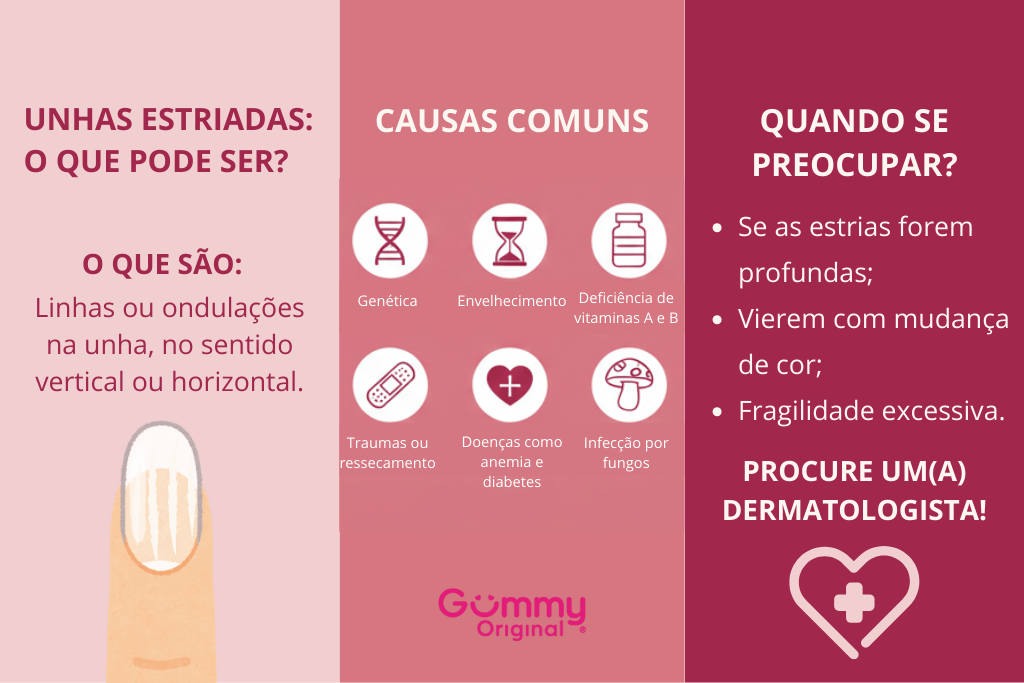 Como Identificar Problemas de Saúde pelas Unhas