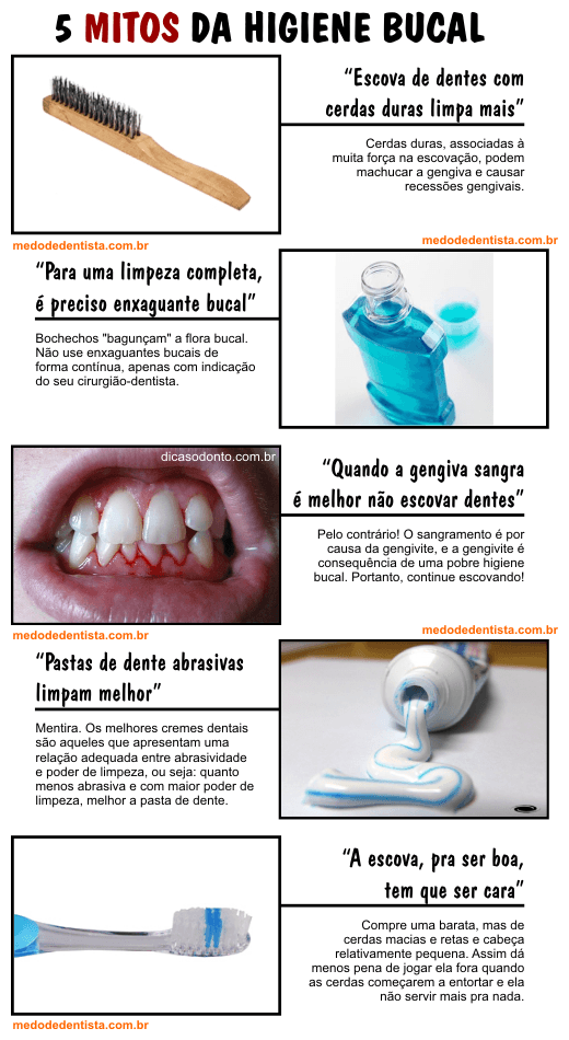 Como Remover Manchas Difíceis de Roupas e Tapetes com Ingredientes Simples