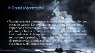 Vaporização na Indústria e Cotidiano: Aplicações e Curiosidades