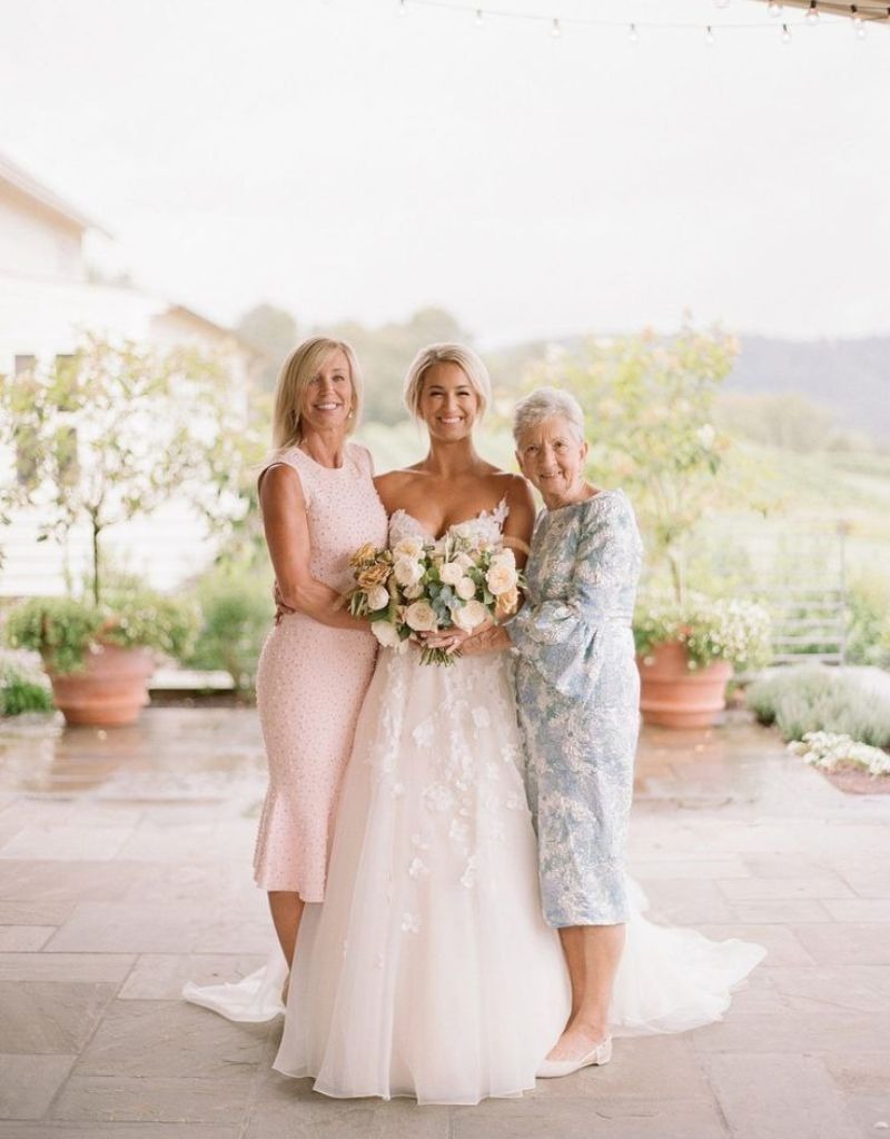 5 ideias de títulos