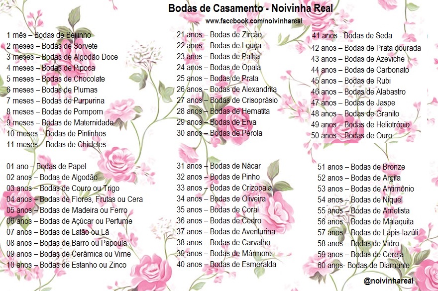 presentes para 23 anos de casados