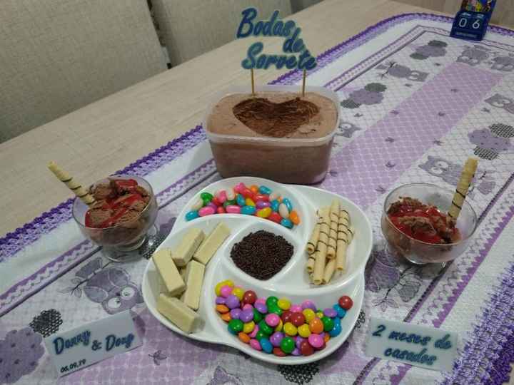 como comemorar 2 meses de namoro