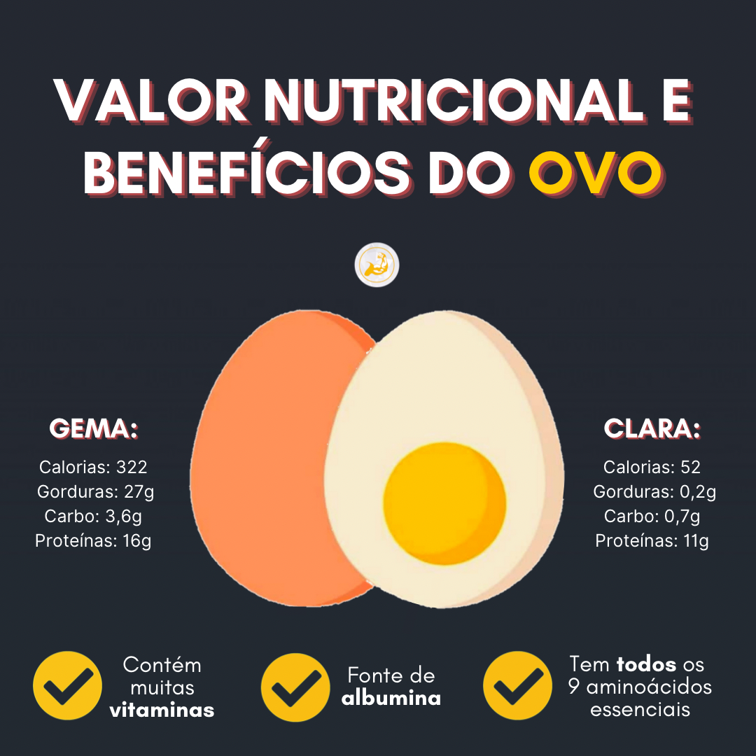 calorias ovo mexido