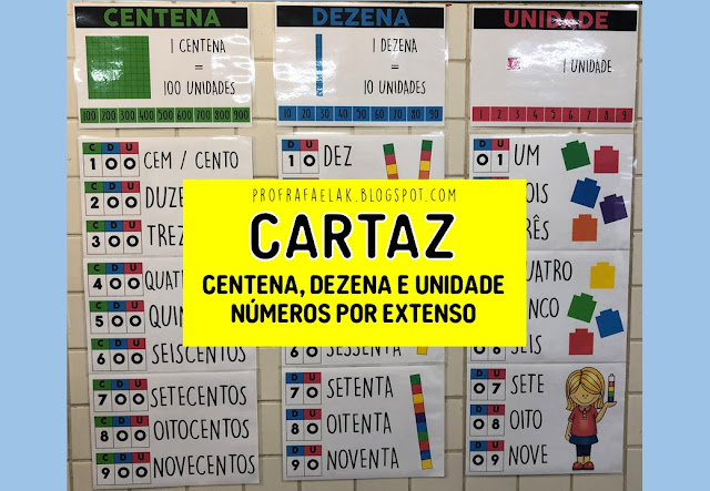 lista de números ordinais para imprimir