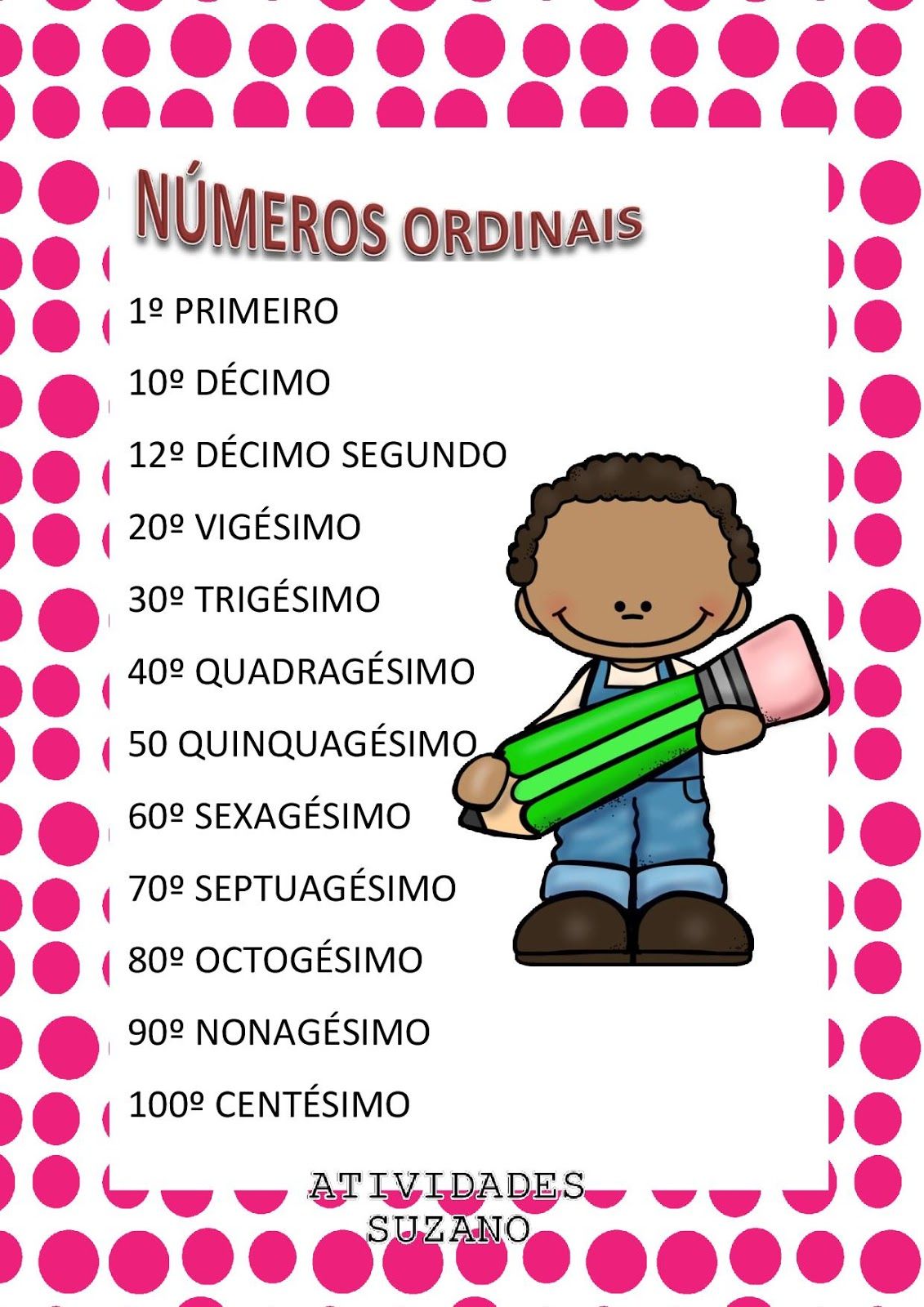 lista de números ordinais para imprimir