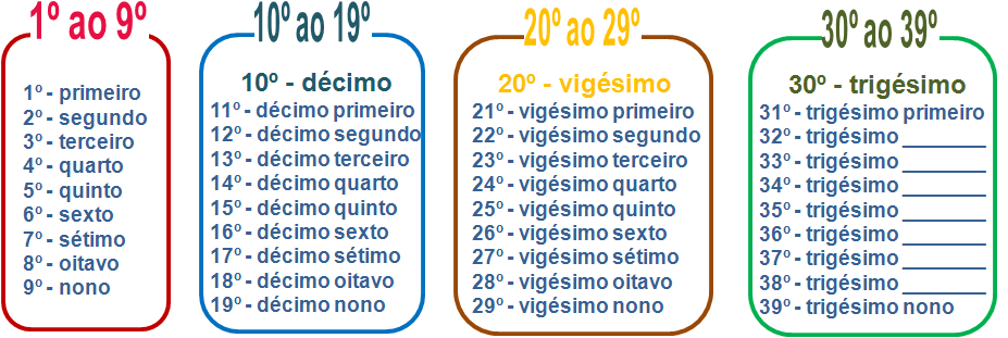 atividade números ordinais imprimir