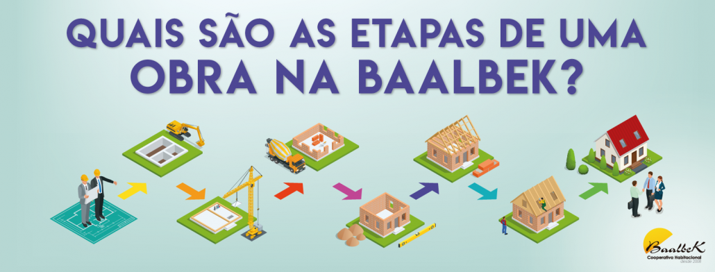 etapas de uma obra do zero