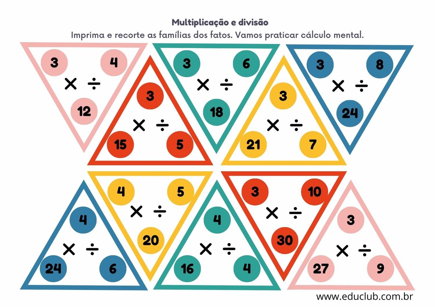 recursos para ensinar divisão