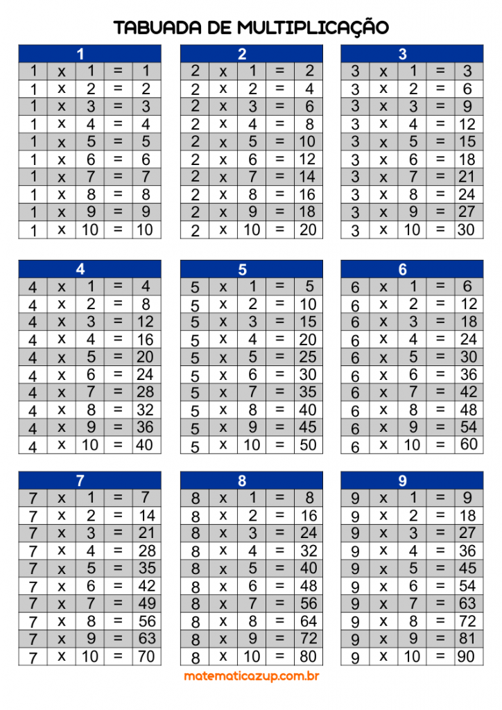 atividades de divisão para imprimir