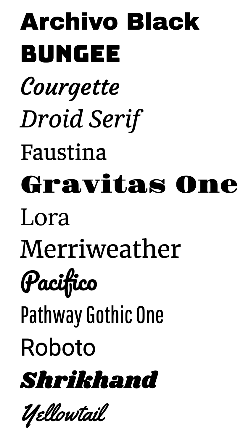 letras decorativas