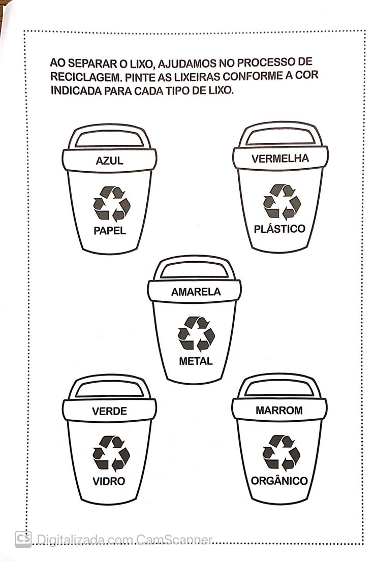 como organizar lixo reciclável para imprimir