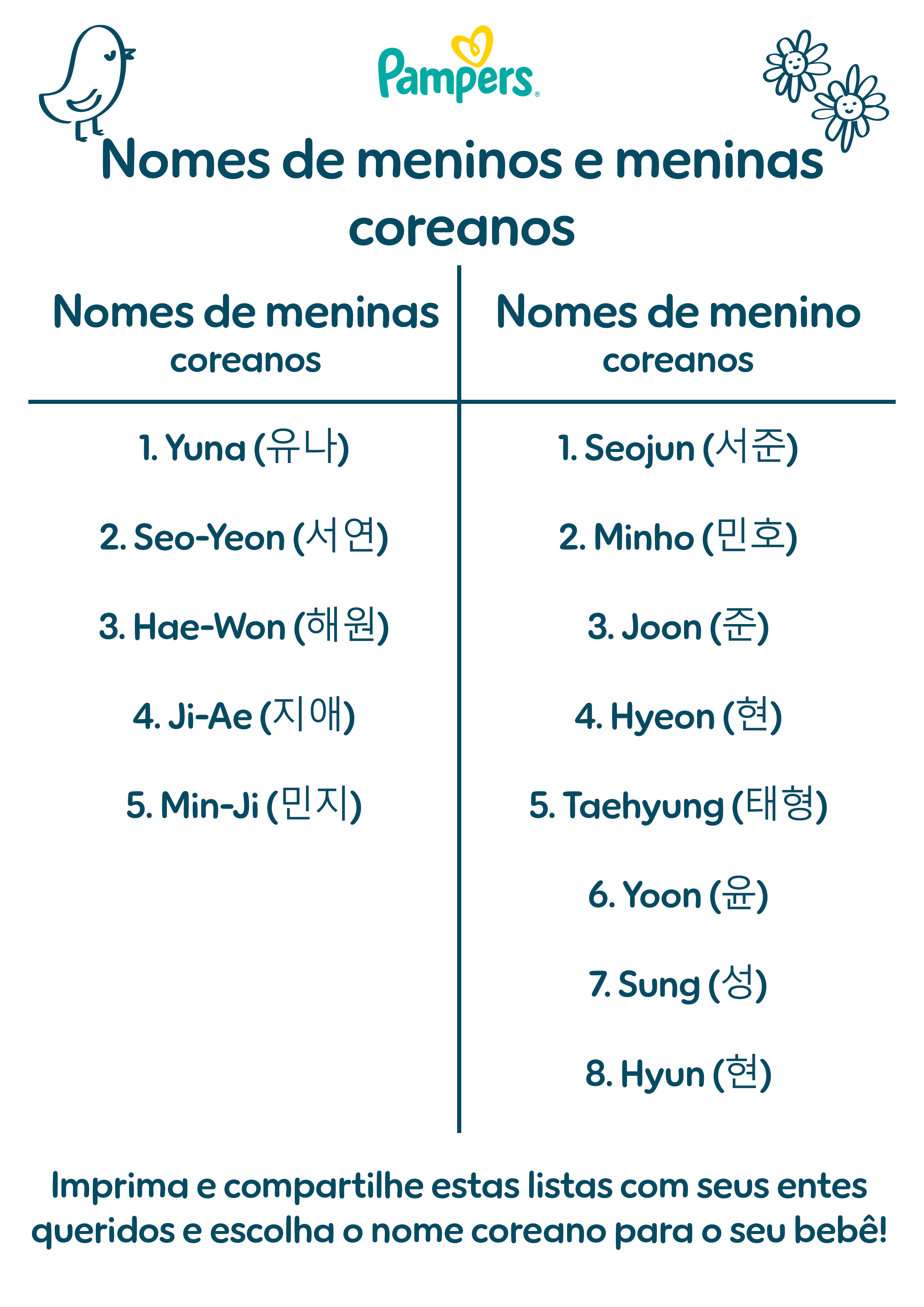 significado de nomes em coreano