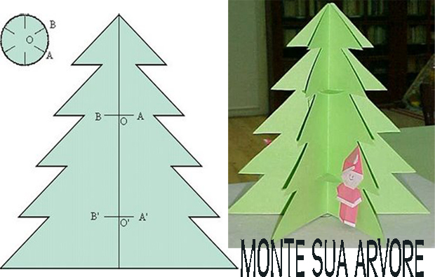 riscos de natal para artesanato