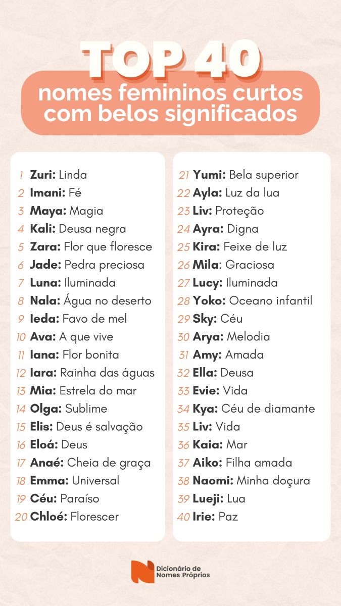nomes curtos para bebês