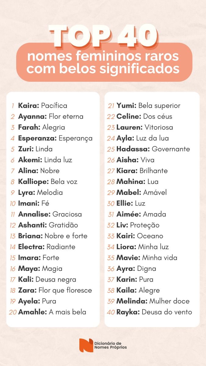 nomes femininos elegantes e raros