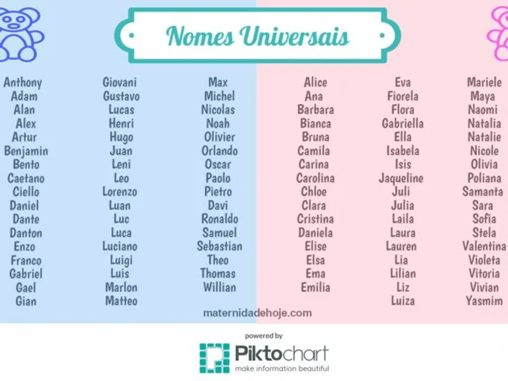 nomes de meninas com significado