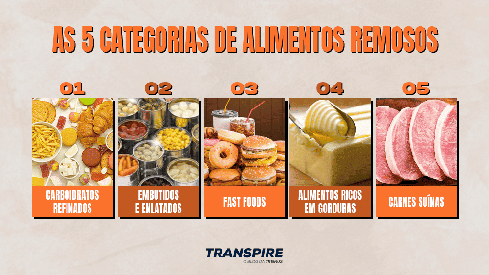 cuidados pós tatuagem alimentação
