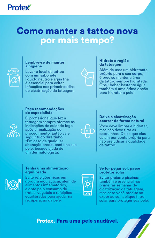 cuidados pós tatuagem