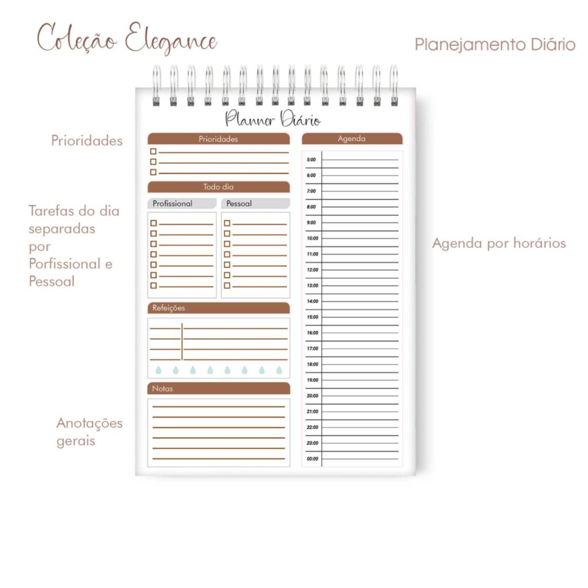 planner diário com controle de hábitos