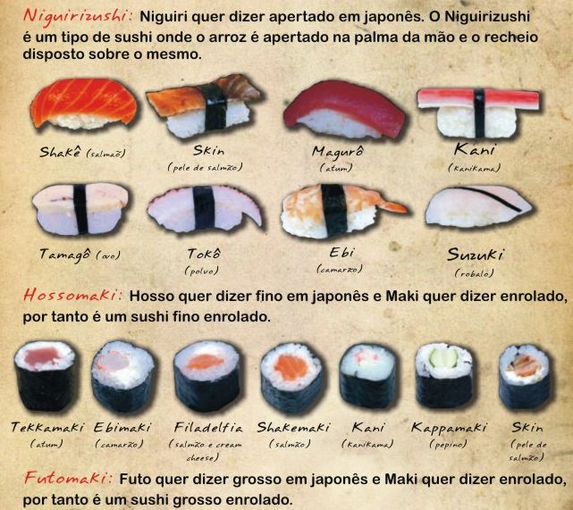 diferença entre sushi e sashimi