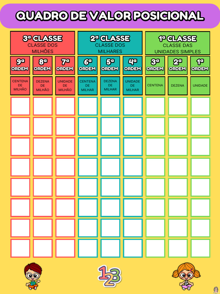 quadro de valor posicional para imprimir pdf