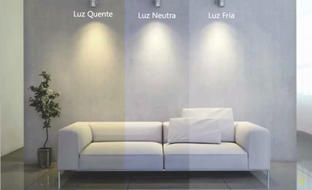 temperatura de cor luz led
