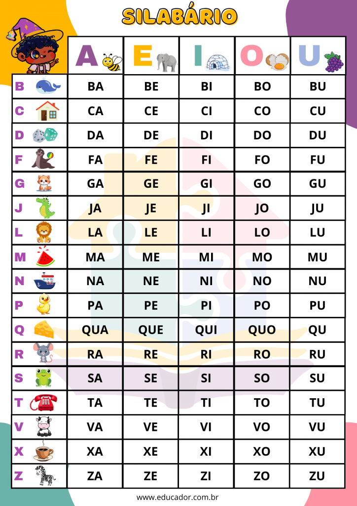 exercicios de silabas ilustradas