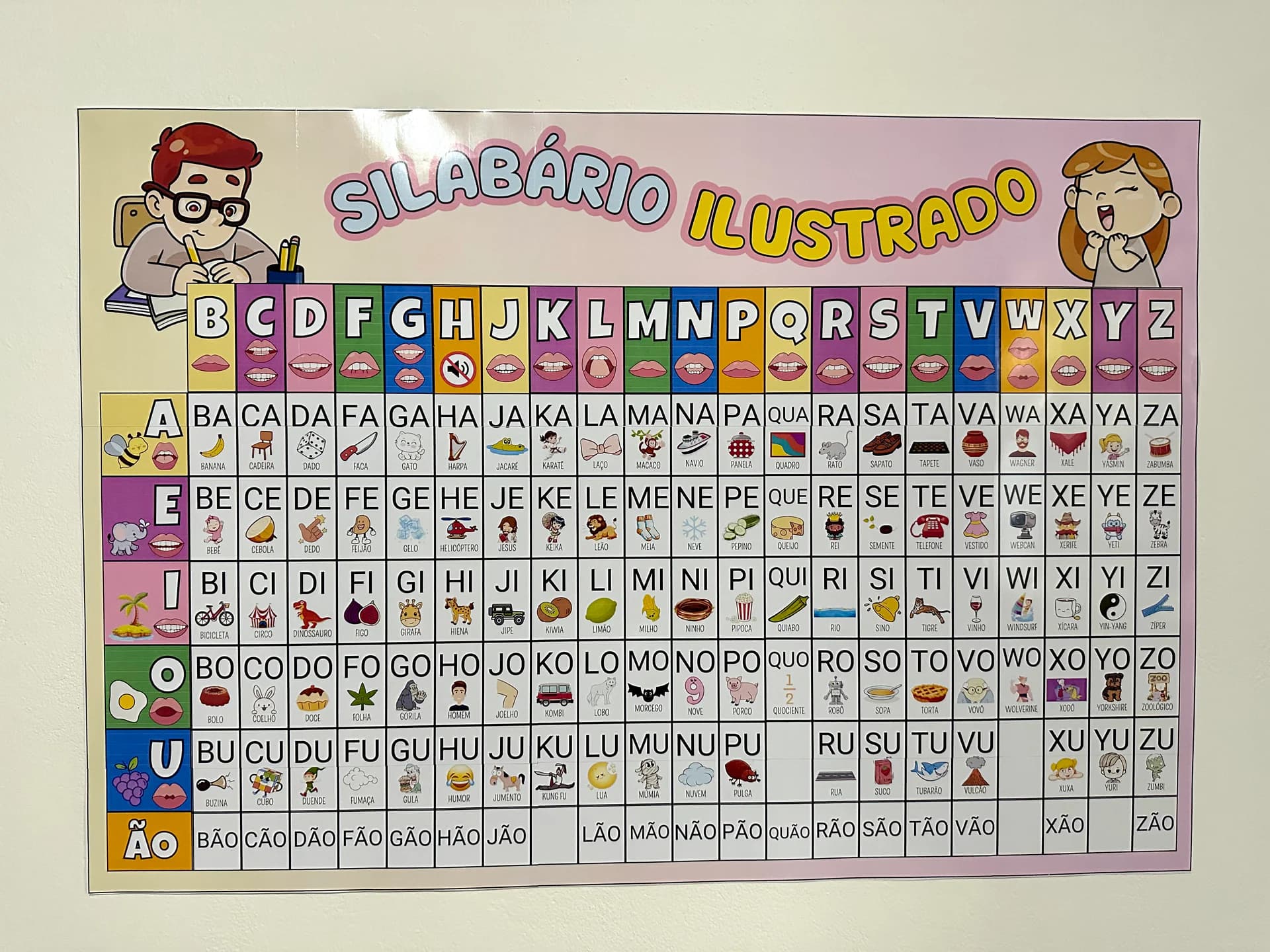 silabario para criancas pequenas