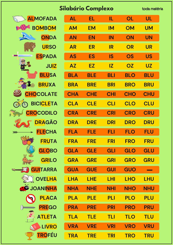 atividades de alfabetização