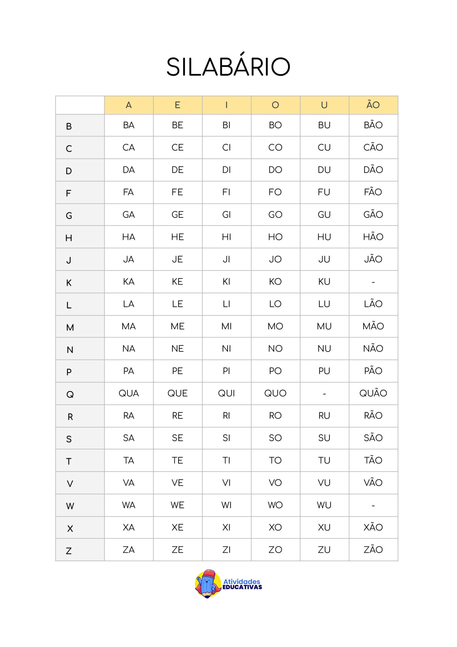 jogos de alfabetização